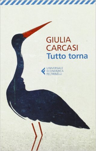 Risultati immagini per tutto torna