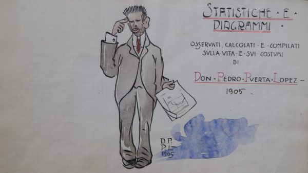 l'Amatore - Taccuini delle statistiche, 1905