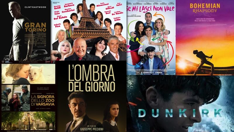 I film da vedere in tv dal 15 al 21 gennaio 2024.