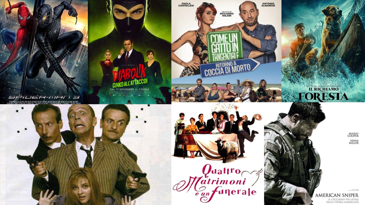 Cosa c’è in televisione questa settimana? Ecco i migliori film da vedere in tv dal 21 al 27 aprile 2025!