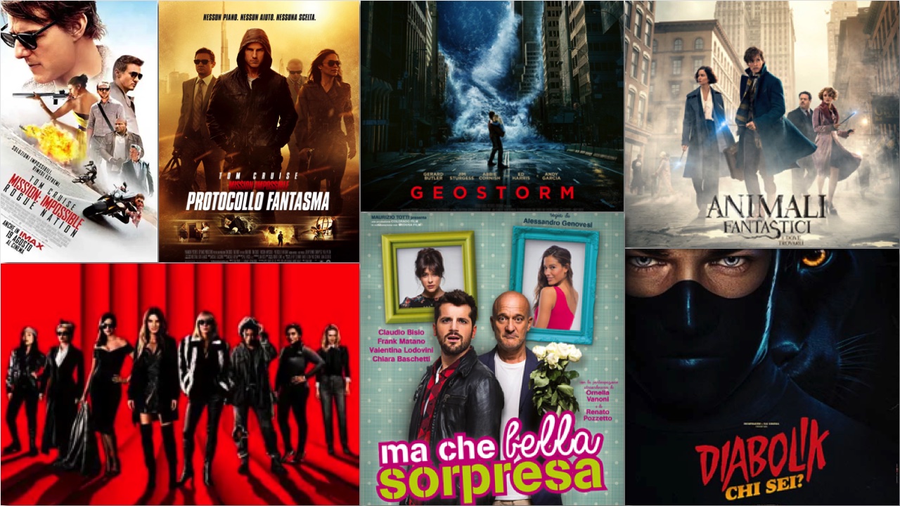 I film da vedere in tv dal 28 aprile al 4 maggio 2025